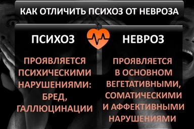 Лечение психоза в Мраково